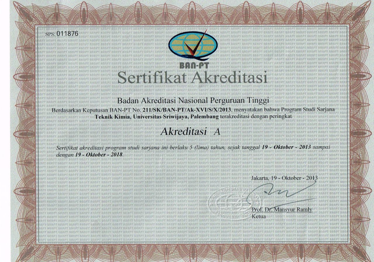 download sertifikat akreditasi ban pt